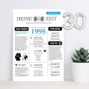 30. Geburtstag - lustige personalisierte Geburtstagskarte mit Jahr 1995 im Zeitung Layout