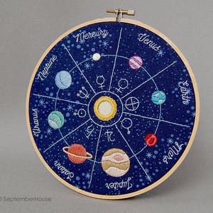 Space embroidery patterns, planets galaxy solar system embroidery