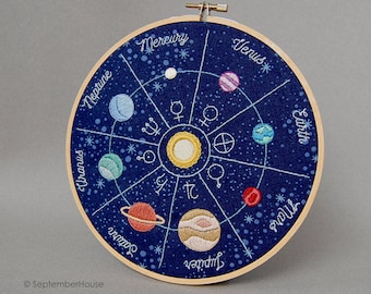 Hand Embroidery Patterns Solar Flair Space Themed Embroidery Patterns, Solar System, Planets, Astronaut DIY Download Embroidery Patterns
