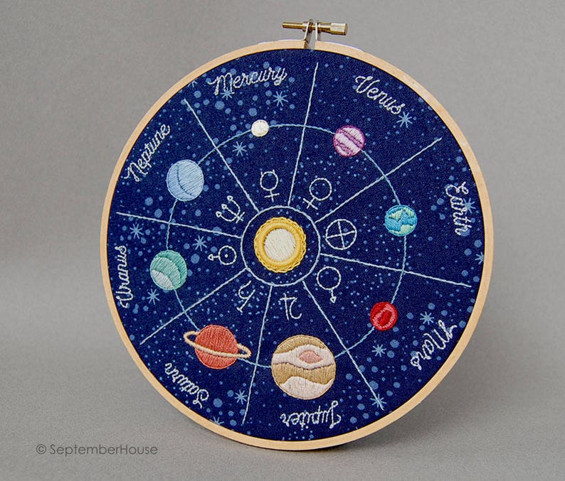 Space embroidery patterns, planets galaxy solar system embroidery