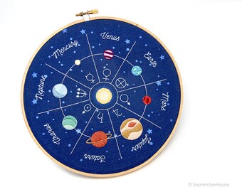 Planets Embroidery Kit | Space Hand Embroidery Design | Beginner Embroidery Kit | DIY Embroidery Kit | Space Wall Art | Craft Kit