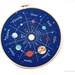 Planets Embroidery Kit, Solar System hand embroidery panel pre-printed fabric for hand embroidery, Space Embroidery Pattern Design