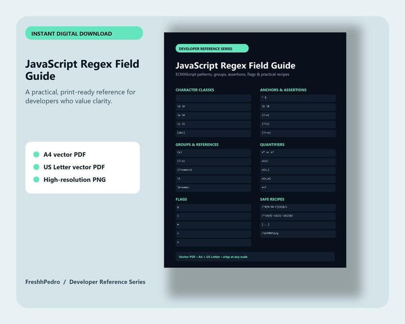 Regex Cheat Sheet Printable, JavaScript Regular Expression Reference Poster, Developer Coding PDF image 1