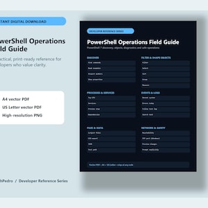 May include: A dark blue digital reference sheet titled PowerShell Operations Field Guide. It lists categories including Discover, Filter & Shape Objects, Processes & Services, Events & Logs, Files & Data, and Network & Safety with sub-commands.