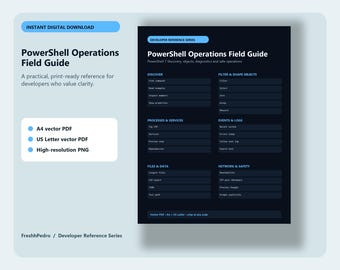 PowerShell Cheat Sheet Printable, Windows SysAdmin Command Reference Poster PDF