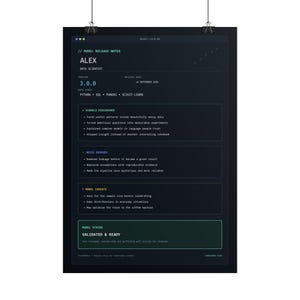 Personalised data scientist release notes poster, custom machine learning promotion or new job gift