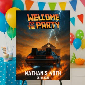 Panneau de bienvenue d'anniversaire Retour vers le futur | Affiche de fête imprimable, thème du voyage dans le temps rétro des années 80, décoration DeLorean, planche bttf sintra