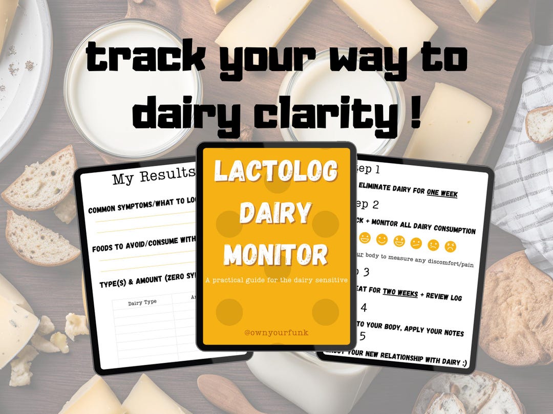Manage Lactose Intolerance | Lactose/dairy Tracker | 14-day Diet ...