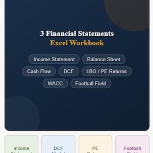 3 Financial Statements Workbook — Integrated Excel Financial Model with DCF, LBO & Valuation Suite