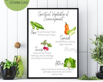 JW Printable Wall Art, Spiritual Encouragement Kitchen and Home Wall Art