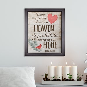 heaven in our home | custom print | memorial canvas heaven in our home framed / unframed canvas hardboard print | memorial gift PRNT-001
