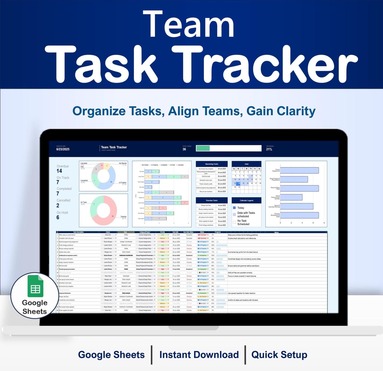 Team Task Tracker: Google Sheets Project Management (digital Download ...