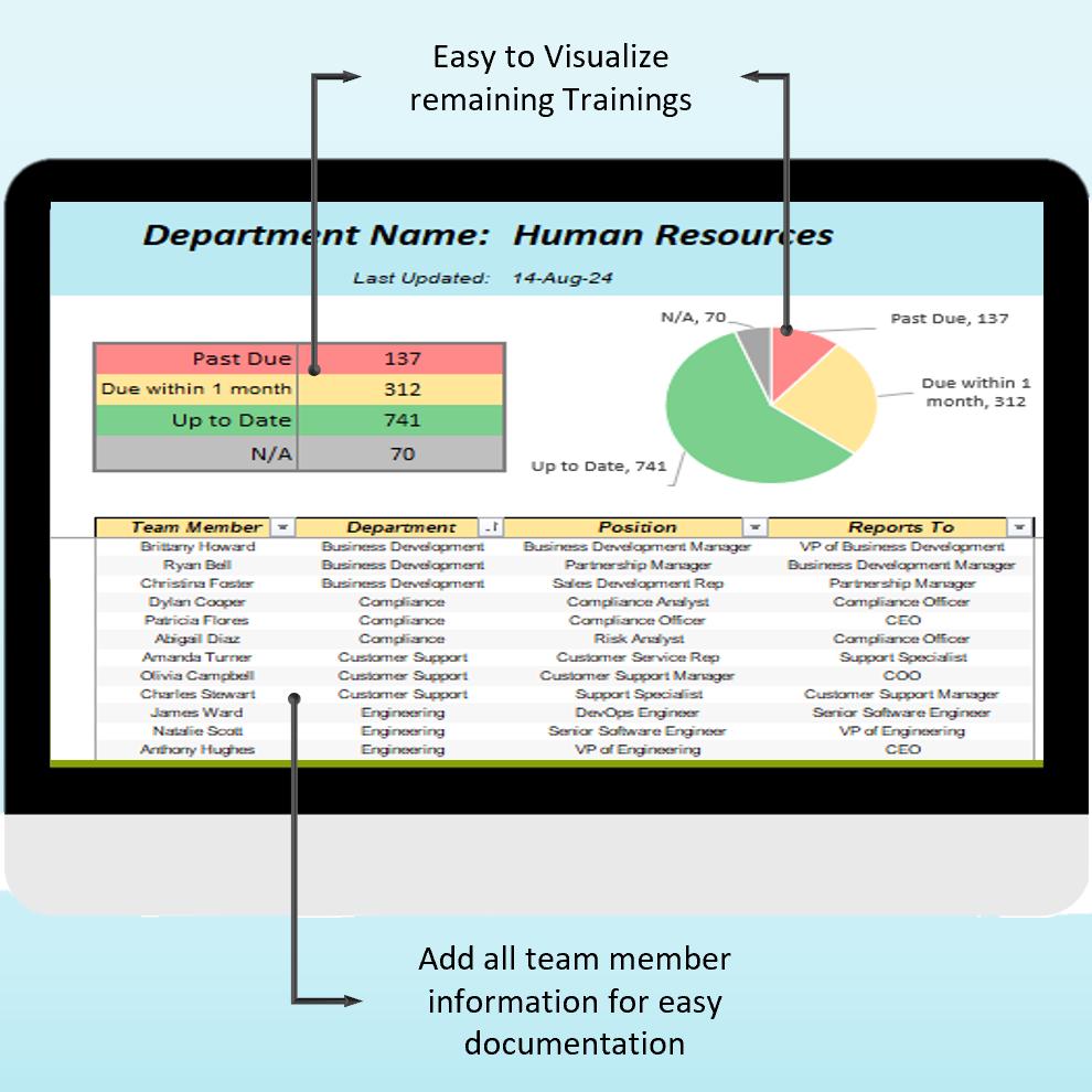 Sample Training Tracker Employee Training Tracker Excel & Google Sheets, HR Training Matrix ...