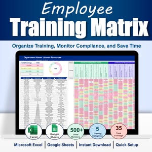 May include: A laptop screen shows an "Employee Training Matrix" with the text "Organise Training, Monitor Compliance, and Save Time." The matrix includes data for Human Resources, with icons for Microsoft Excel and Google Sheets. It highlights 500+ team members, 5 training categories, and 35 total trainings.