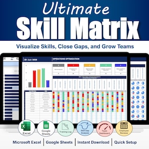 Op de afbeelding: Een digitale weergave van de "Ultimate Skill Matrix" met de tekst "Visualize Skills, Close Gaps, and Grow Teams". De weergave toont grafieken en een kleurgecodeerd raster. Pictogrammen voor Excel, Google Sheets, Training Log, Skill Gap Analysis, Team Dashboard en Employee Reviews zijn ook zichtbaar.
