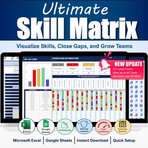 Op de afbeelding: Een digitale afbeelding die een "Ultimate Skill Matrix" voor teammanagement promoot. De afbeelding toont een laptopscherm met grafieken en een vaardigheidsmatrix. Tekst omvat "Visualize Skills, Close Gaps, and Grow Teams". Pictogrammen voor Excel, Google Sheets en andere tools zijn ook aanwezig.