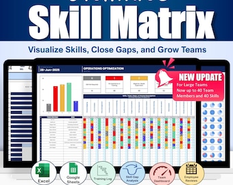 Ultimate Skills Matrix for Large Teams | HR Competency Template | Employee Training Gap Analysis Tool | Team Assessment Excel Google Sheets