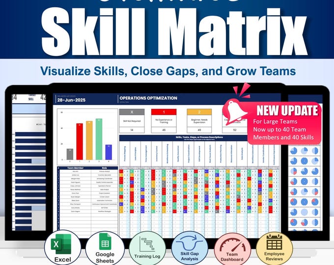 Skills Matrix Spreadsheet, Competency Template, Gap Analysis HR Tool ...