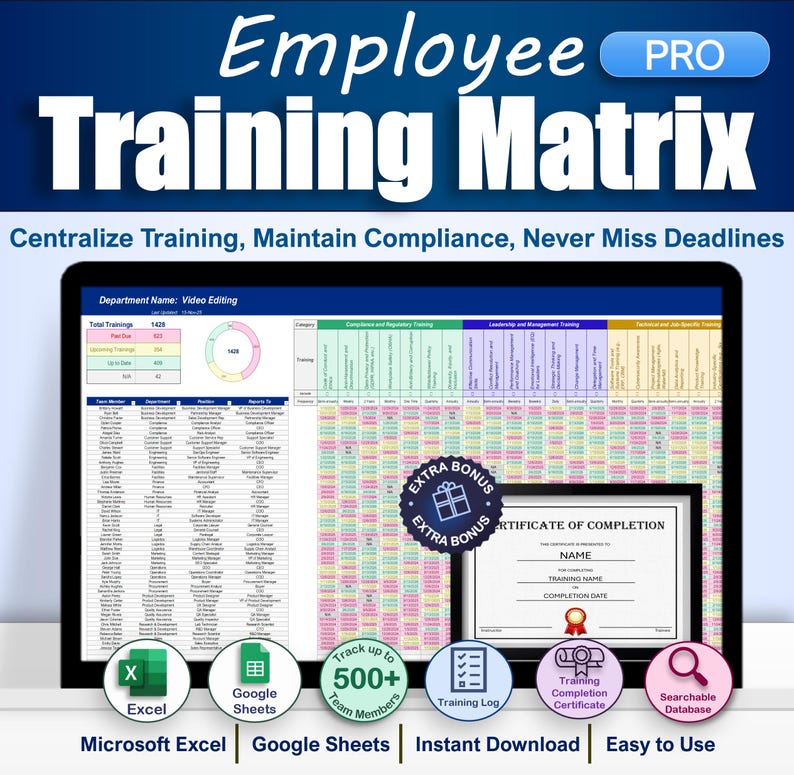 Compatibility Matrix Examples Employee Training Tracker PRO Excel & Google Sheets, HR Training Matrix ...