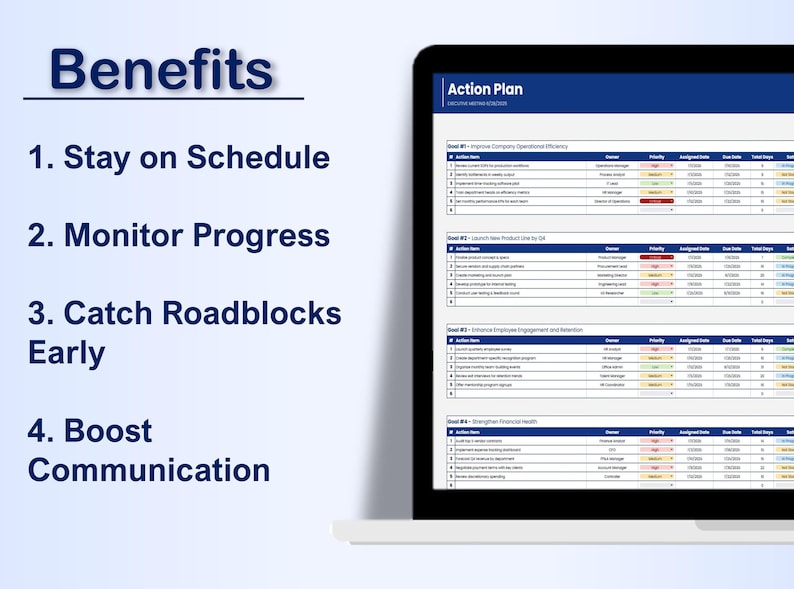 Action Plan Tracker Google Sheets & Excel | Goal Setting Planner | Task ...