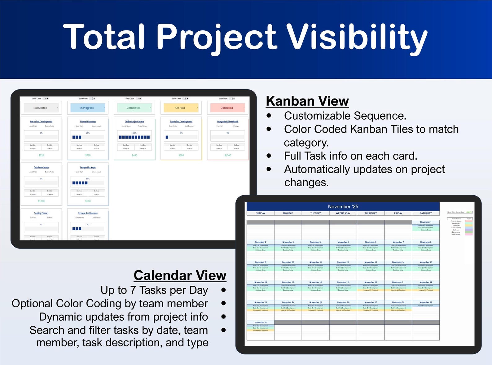 Ultimate Project Google Sheets Ultimate Project Management Bundle – Gantt Chart, Kanban ...
