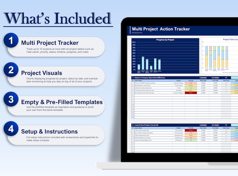 Multi Project Action Tracker Excel & Google Sheets | Project Management ...