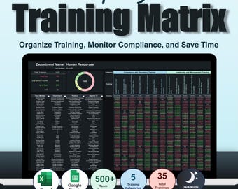 Mitarbeiterschulungs-Tracker, dunkles Thema, Workforce Compliantion Log, Personalschulungsvorlage, Mitarbeiterzertifizierungsmatrix, Excel- & Sheets-Vorlage
