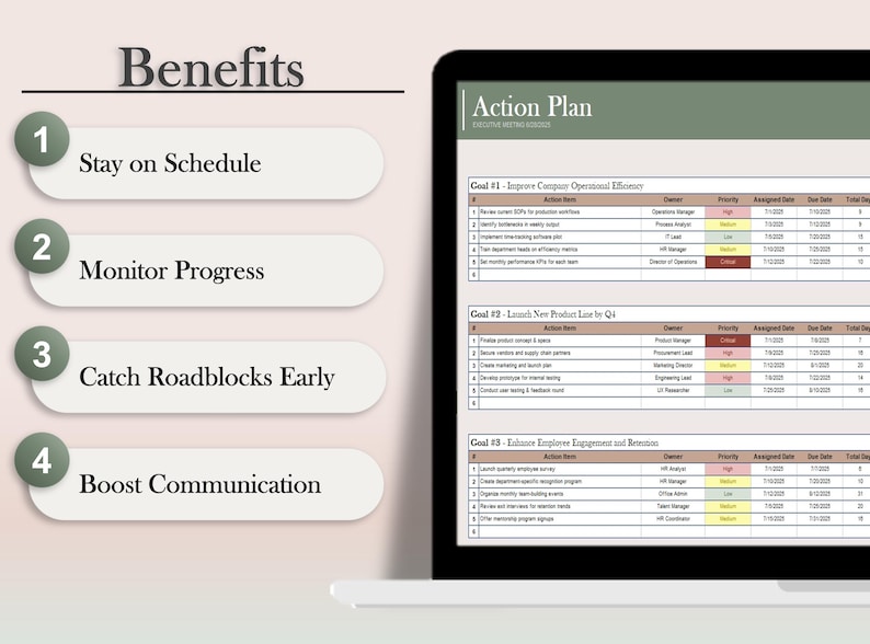 Action Plan Tracker Google Sheets & Excel | Goal Setting Planner | Task ...