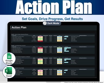 Action Plan Tracker Google Sheets & Excel Dark Mode | Goal Setting Planner | Task Tracker Spreadsheet | Project Management Digital Template