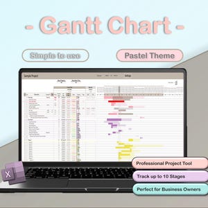 Puede incluir: Un ordenador portátil que muestra un diagrama de Gantt con un esquema de color pastel. El diagrama está etiquetado como "Proyecto de muestra" y tiene una columna para "Fecha de inicio", "Fecha de finalización" y "Tarea". El diagrama se utiliza para realizar un seguimiento del progreso del proyecto y las fechas límite. El portátil tiene un botón "X" blanco en la esquina superior izquierda. El texto "Herramienta de proyecto profesional", "Rastrear hasta 10 etapas" y "Perfecto para propietarios de negocios" se muestra en tres cuadros separados debajo del portátil.