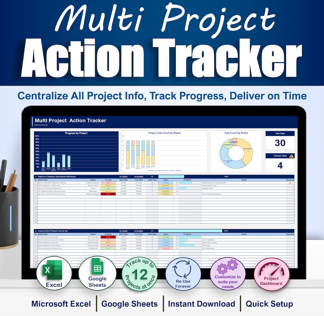 Multi Project Action Tracker Excel & Google Sheets | Project Management ...