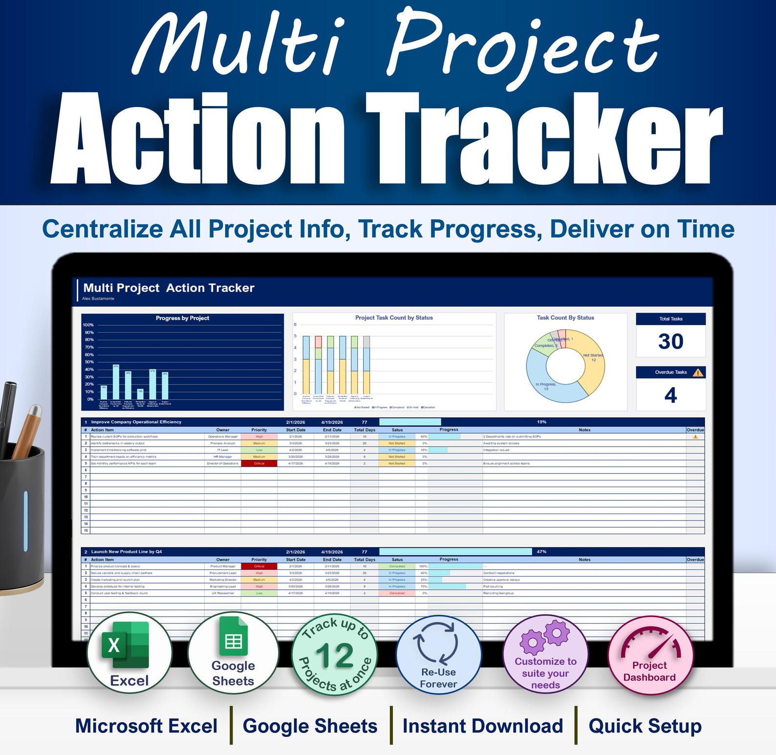 Project Action Tracker Example Multi Project Action Tracker Excel & Google Sheets | Project Management ...