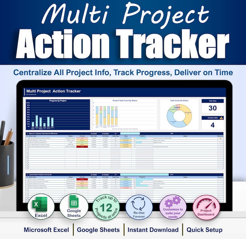 Multi Project Action Tracker Excel & Google Sheets | Project Management ...