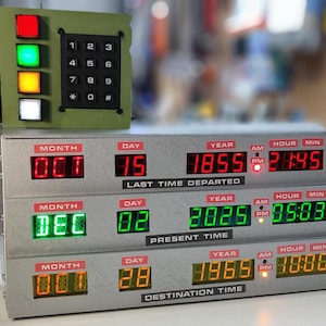 Circuitos Temporais de De Volta para o Futuro
