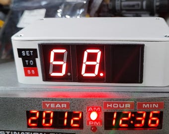 Zurück zum Tachometer der Zukunft