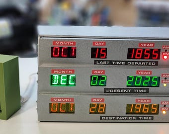 バック・トゥ・ザ・フューチャー タイムサーキット - Etsy 日本