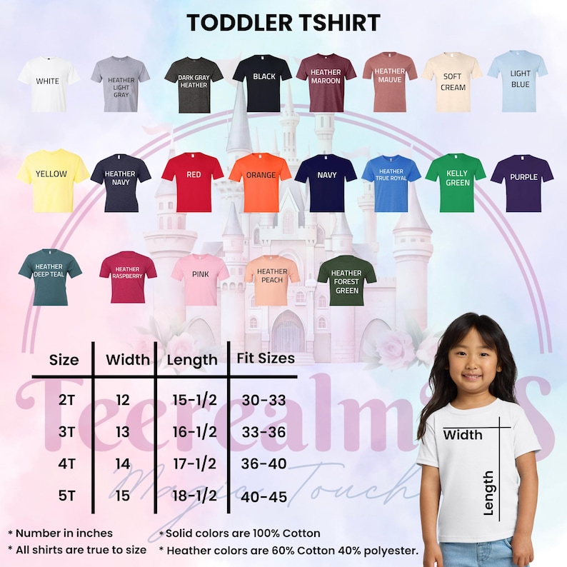 The image is a collage of various toddler t-shirt designs, including different colors and styles, along with a young girl wearing one of the shirts.