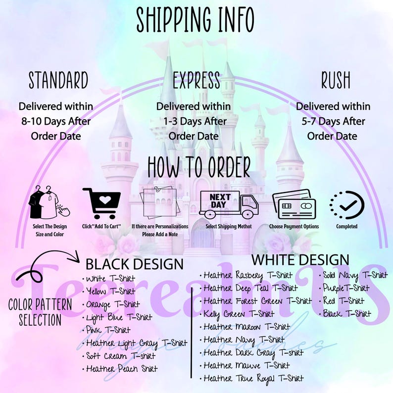 The image is a shipping information graphic with various options for shipping, including standard, express, and rush delivery times, as well as instructions for how to order.