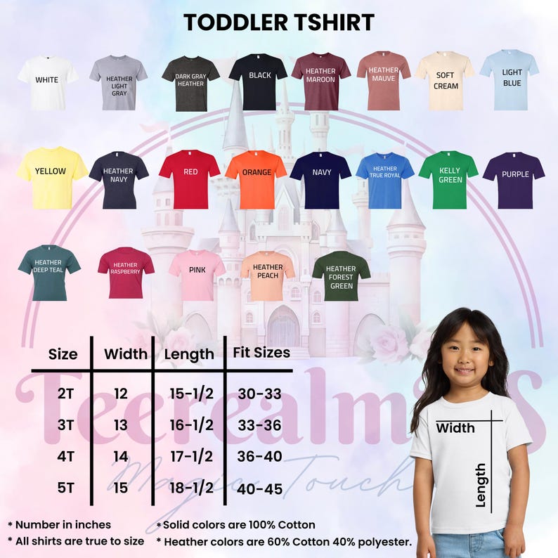 The image is a collage of various toddler t-shirt designs, including different colors and styles, along with a young girl wearing one of the shirts.