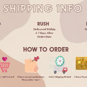 The image is a shipping information graphic that provides details on how to order online. It includes icons for standard shipping, rush shipping, express shipping, and credit card payment options. The icons depict a shopping cart, a checkmark, a credit card, and a note. The text on the image provides instructions on how to order online, including selecting the shipping method, choosing the payment option, and completing the order.