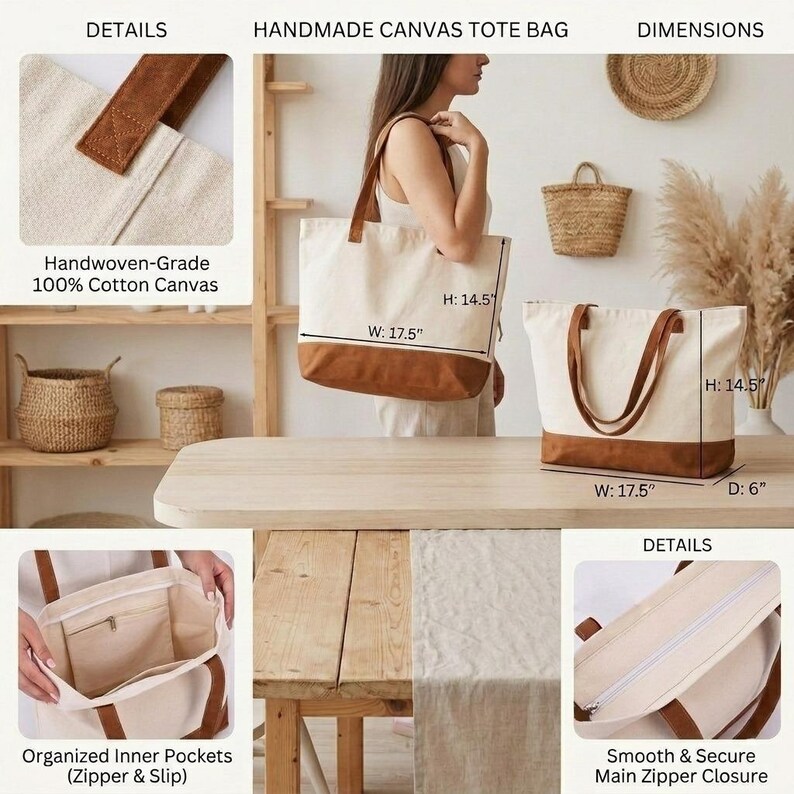 The image is a collage of various details about a handmade canvas tote bag, including dimensions, materials, and features.