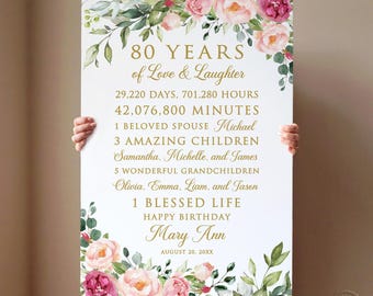 May include: A white sign with floral accents and gold text. The sign reads "80 Years of Love & Laughter" and includes a list of milestones, names, and the text "Happy Birthday Mary Ann". The sign is decorated with pink and white roses.
