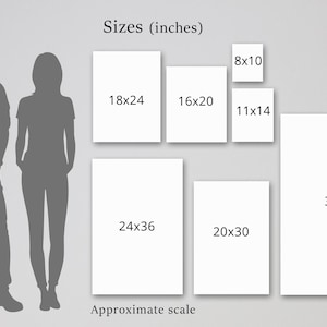 May include: Image showing the approximate scale of various canvas sizes, including 8x10, 11x14, 16x20, 18x24, 20x30, 24x36, and 32x48 inches. Silhouettes of a man and woman are included for scale comparison. The text "Sizes (inches)" is displayed.