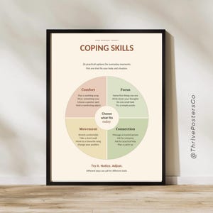 以下が含まれることがあります： COPING SKILLSというタイトルの額入りポスター。中央の円は4つの色付きの象限に分かれており、Comfort、Focus、Movement、Connectionとラベル付けされています。各セクションには日常の瞬間のための4つの実用的なオプションが記載されており、中央にはChoose what fits todayというテキストがあります。