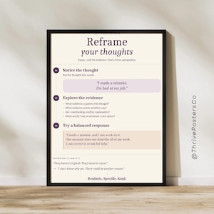 May include: A framed wall poster titled Reframe your thoughts, featuring a guide with three steps: Notice the thought, Explore the evidence, and Try a balanced response. The text includes examples of negative thoughts and balanced alternatives in a neutral color palette.