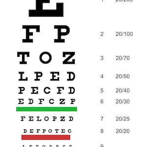 9XP0599 – Modern Style Eye Chart (A3 - 12” x 16” Picture Poster Colour Wall Art)