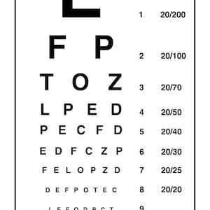 9XP0602 – Modern Style Eye Chart (A3 - 12” x 16” Picture Poster Black & White Wall Art)