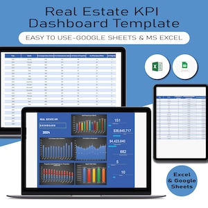 Real Office KPI Dashboard Template, KPI Dashboard Excel Template, Haushaltsmodell, KPI Planer, Business Dashboards