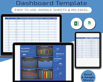 Real Office KPI Dashboard Template, KPI Dashboard Excel Template, Haushaltsmodell, KPI Planer, Business Dashboards