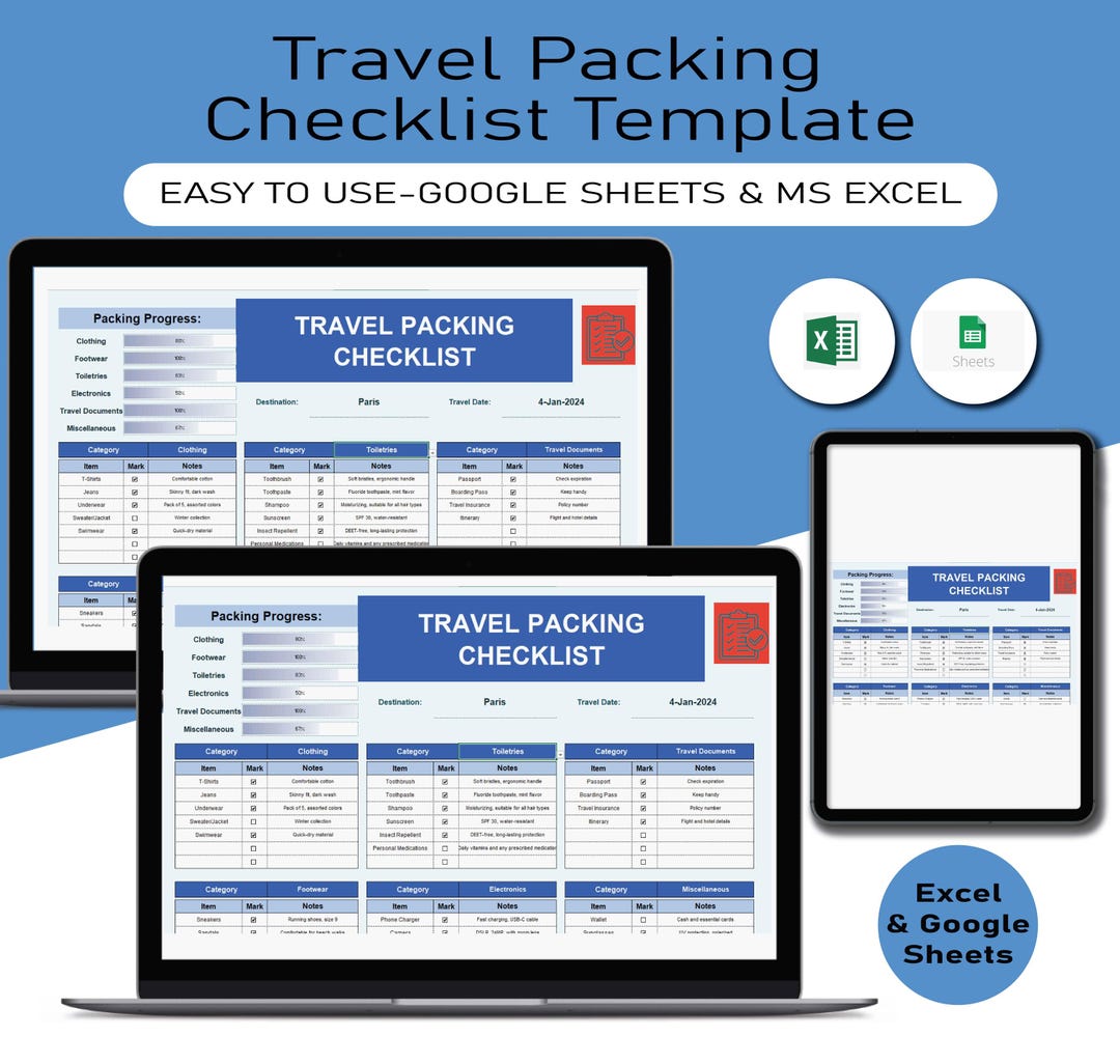 Travel Packing Checklist Template, Editable Travel Packing, Travel ...